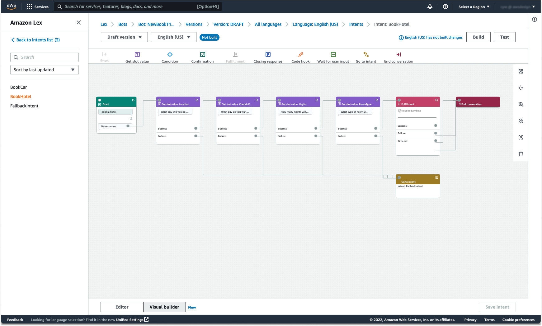 The Amazon Lex Visual Conversation Builder — a hotel-booking intent laid out on the canvas as connected blocks, from start through slot values to fulfillment