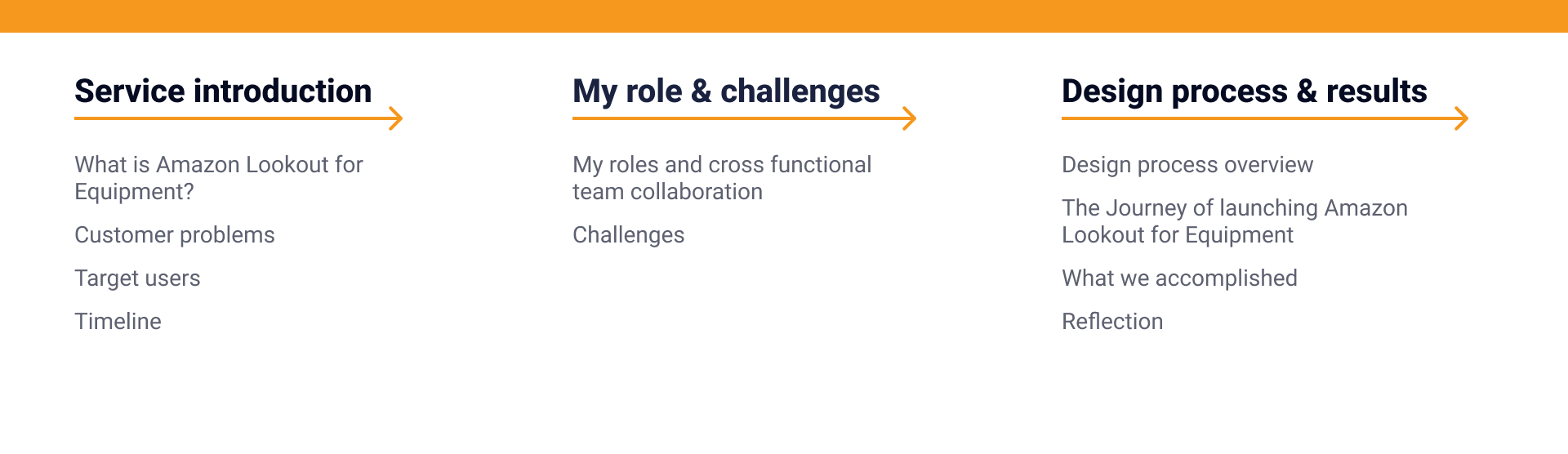 Case study contents — service introduction, my role and challenges, design process and results