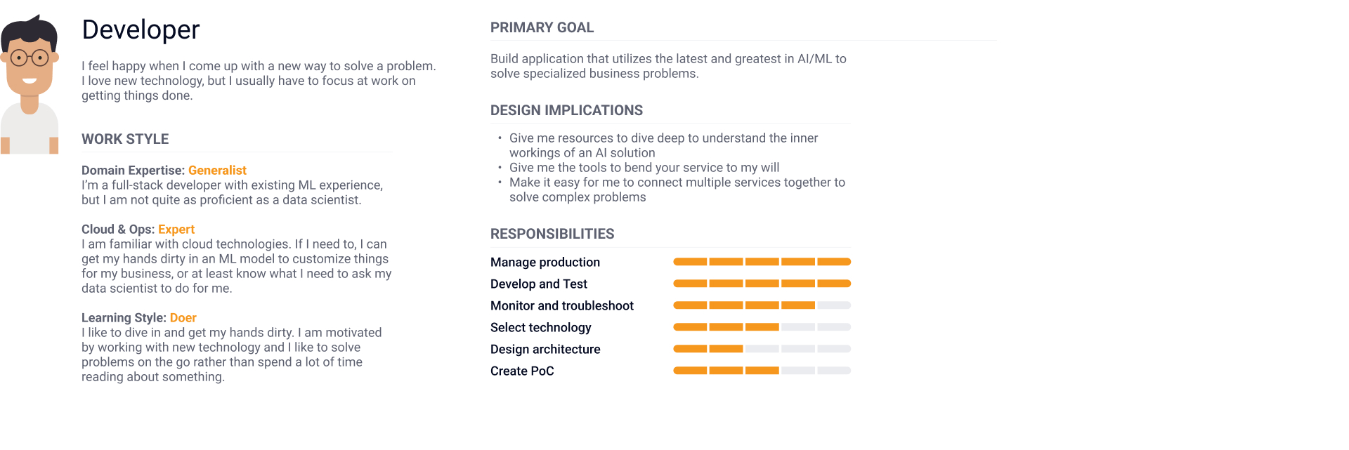 Developer persona — a generalist in ML but expert in cloud and operations, a hands-on doer whose primary goal is building applications that use AI/ML to solve specialized business problems, with design implications and a responsibilities breakdown