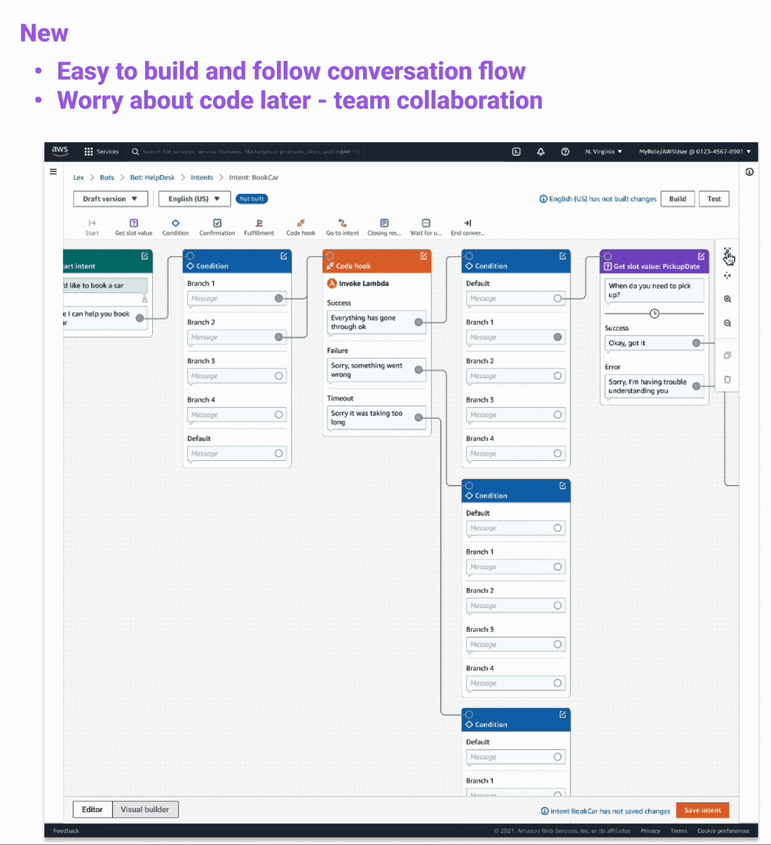Panning across a complex conversation flow with conditional branches and a Lambda code hook — still easy to follow on the canvas