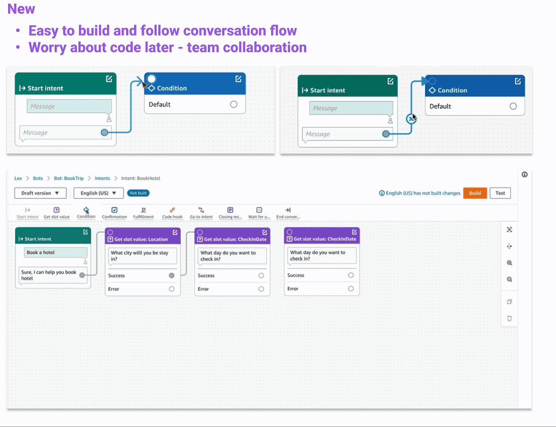 Building a conversation flow on the Visual Builder canvas — dragging a connection from one block to the next