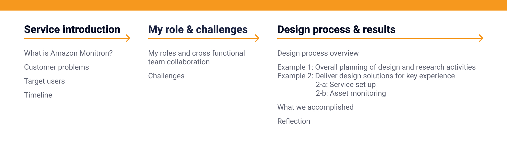 Case study overview — service introduction, my role and challenges, design process and results
