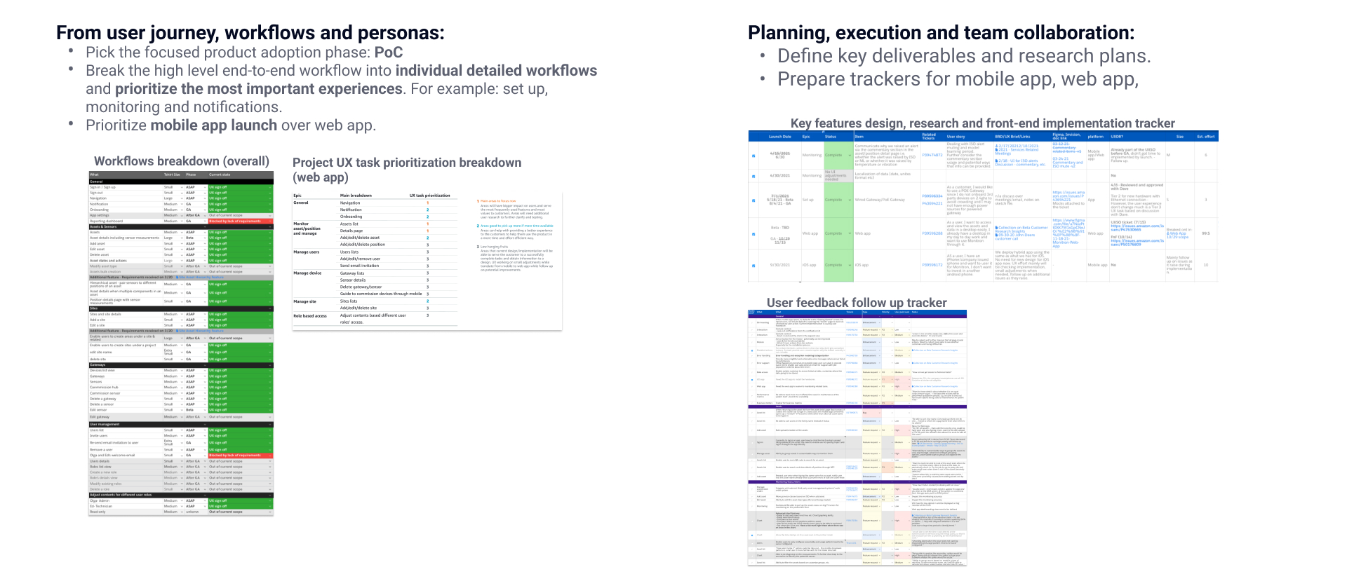 UX project plan — workstreams estimated backward from private beta and launch milestones