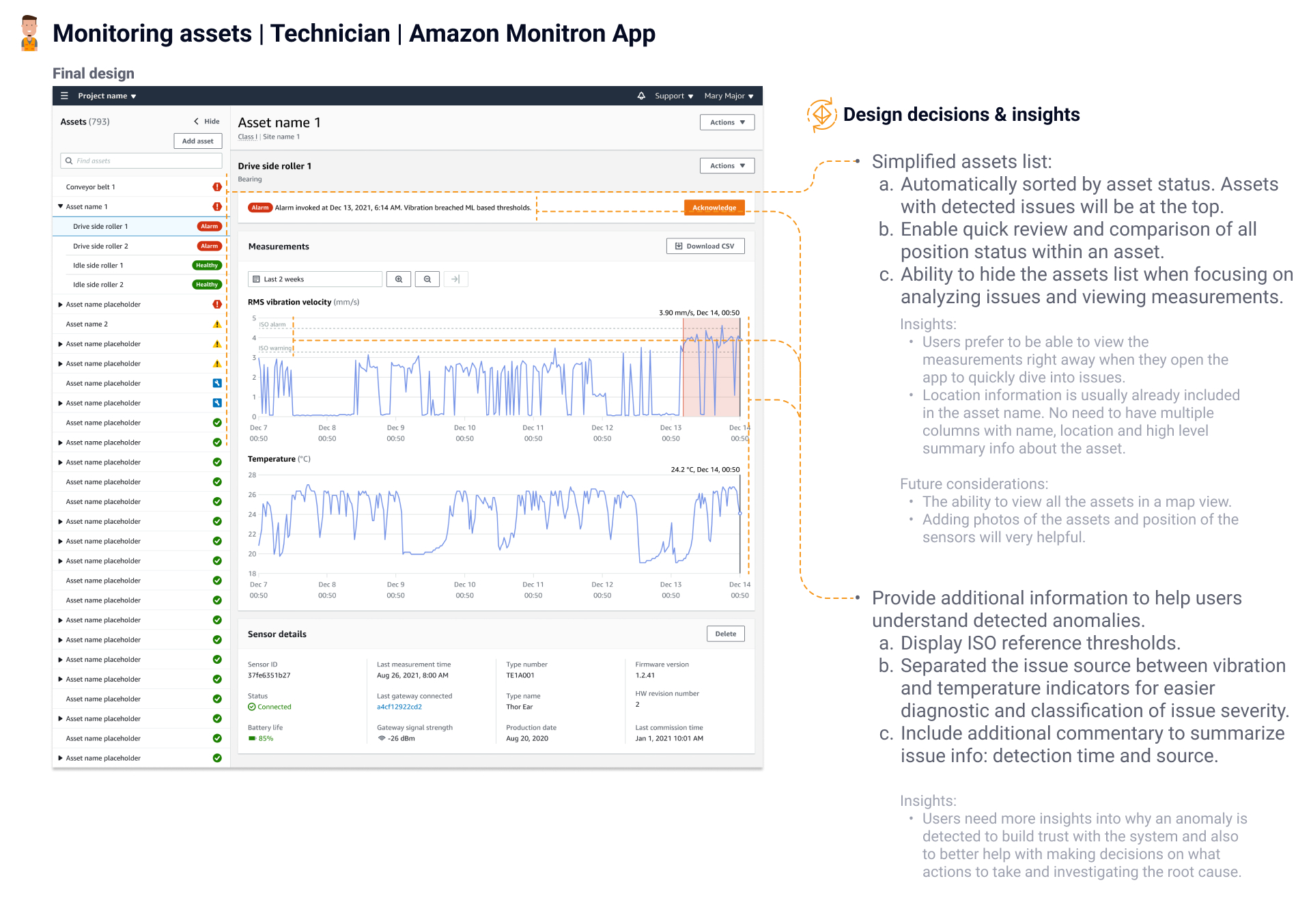 Final asset monitoring design in the Monitron app